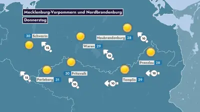 Sonne und bis 30 Grad: Sommerwetter für Mecklenburg-Vorpommern