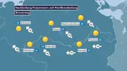 Hitze in MV: Bis zu 30 Grad und viel Sonne erwartet